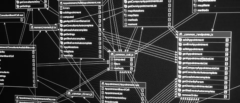 統一モデリング言語(UML)