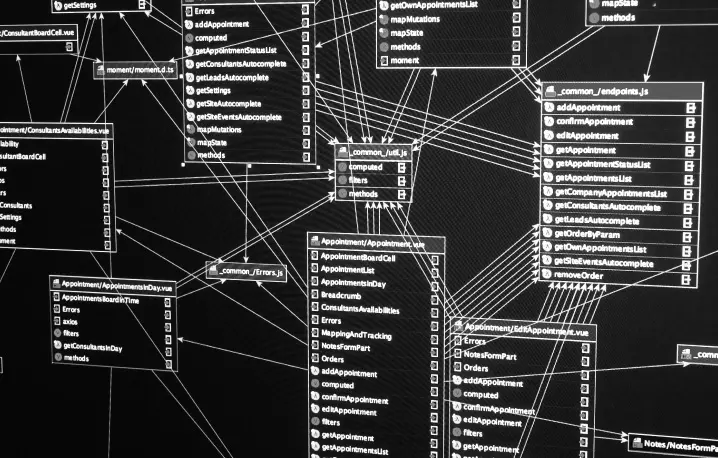 統一モデリング言語(UML)
